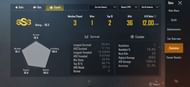 His stats in Squads (North America)
